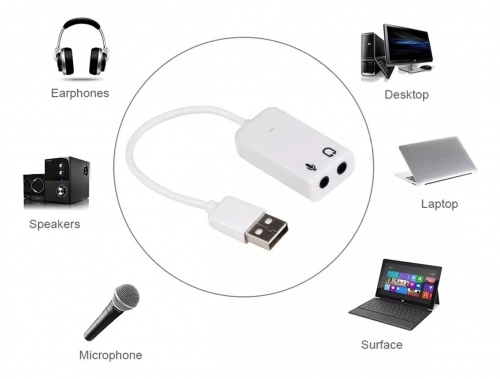 ADAPTADOR USB 7.1 CHANNEL           